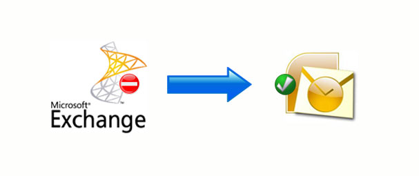 Open an inaccessible* Exchange OST file in Outlook using the native PST format.